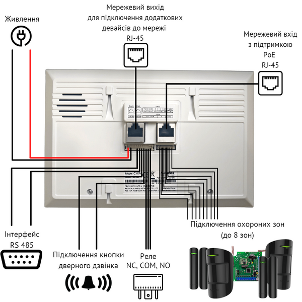 C315W - 7" SIP домофон на Android з Wi-Fi та Bluetooth, Білий 00-00000661 фото