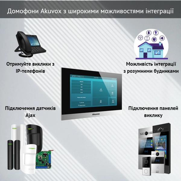 C315W - 7" SIP домофон на Android з Wi-Fi та Bluetooth, Білий 00-00000661 фото